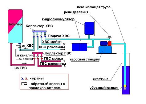 Реакция на горячую воду