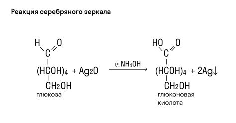Реакция с белками