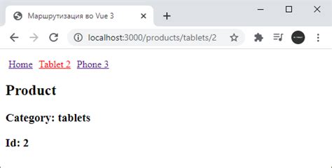 Реализация защиты маршрутов в Vue Router