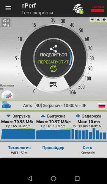 Реальная скорость подключения интернета на смартфоне Realmi с 35 Mbit/sec