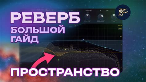 Реверберация 303