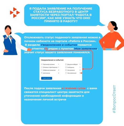Регистрация безработного в Работе России: все, что вам нужно знать
