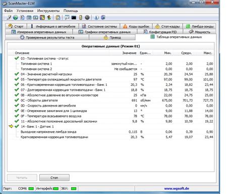 Регулировка богатости смеси
