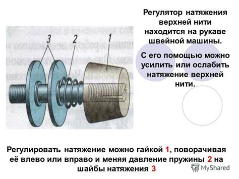 Регулировка натяжения нижней нити