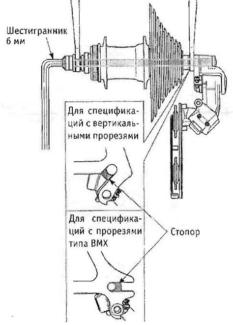 Регулировка натяжения переключателя