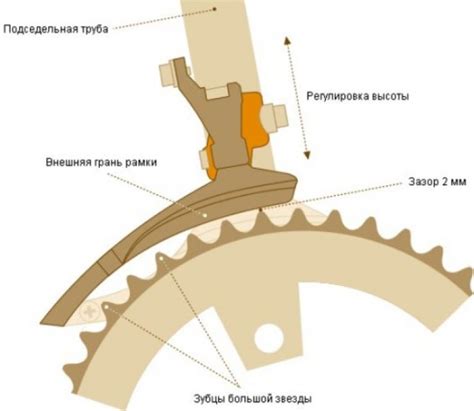 Регулировка переднего переключателя скоростей