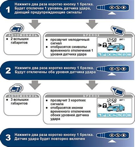 Регулировка чувствительности и дискриминации