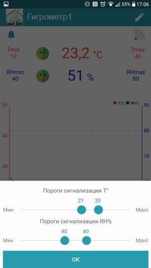 Регулируйте влажность