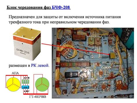 Регулирующая аппаратура и ее задачи