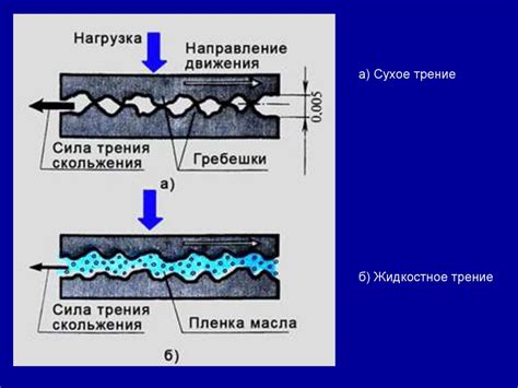 Регулярная очистка ствола и механизмов: для точности и долговечности