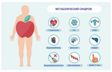 Регулярная физическая активность для увеличения уровня фосфора