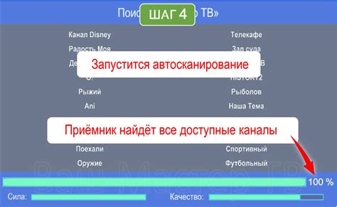 Регулярное обновление списка каналов