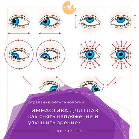 Регулярные упражнения для мышц глаз