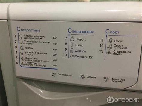 Режимы стирки, отжима и полоскания