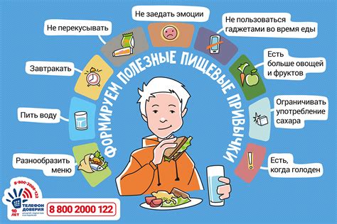 Режим и привычки
