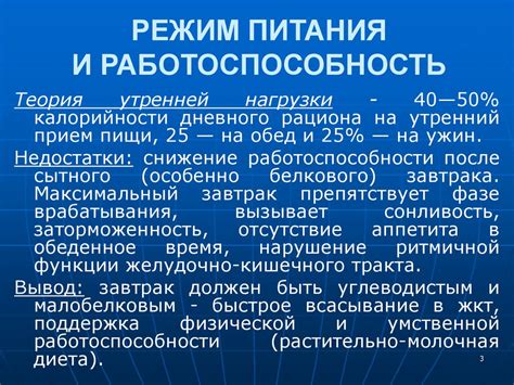 Режим питания: важный фактор восстановления аппетита