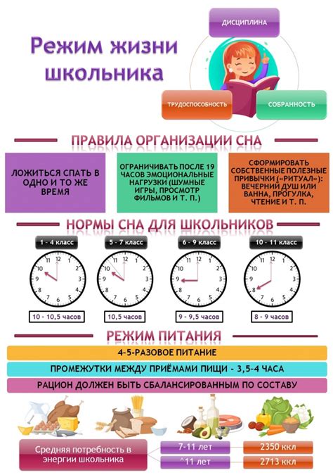Режим сна и характер