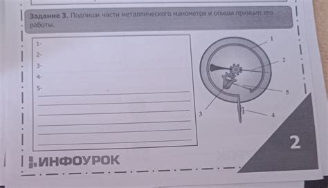 Режущий элемент и принцип его работы
