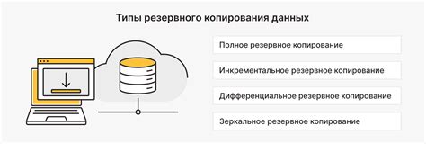 Резервное копирование данных игры
