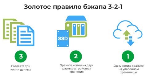 Резервное копирование данных перед получением root-прав