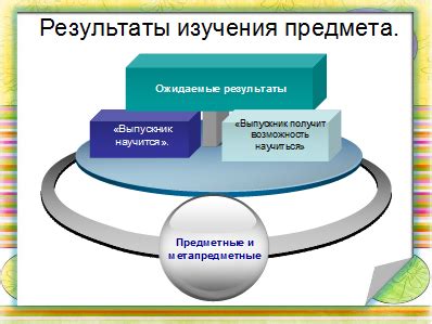Результаты: ваши достижения и варианты применения