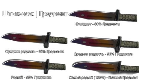 Результаты использования знания паттерна ножа в CS GO