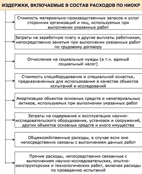 Результаты исследований и симптомы
