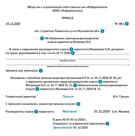 Результаты неправильного оформления