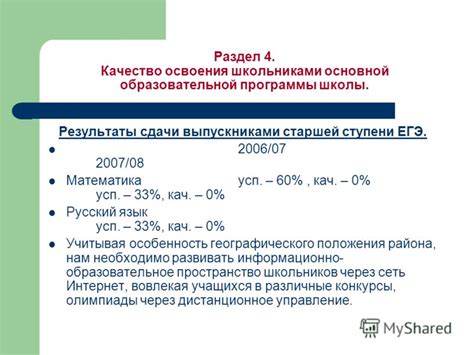 Результаты сдачи фонда школы для образовательной системы