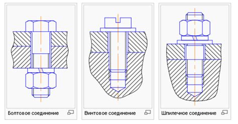 Резьбовое соединение алюминия массой 5.4
