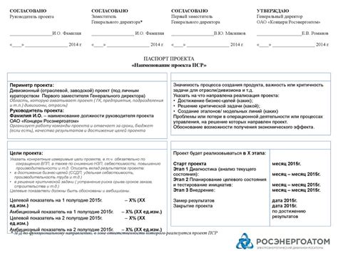 Рекомендации и советы по оформлению паспорта проекта