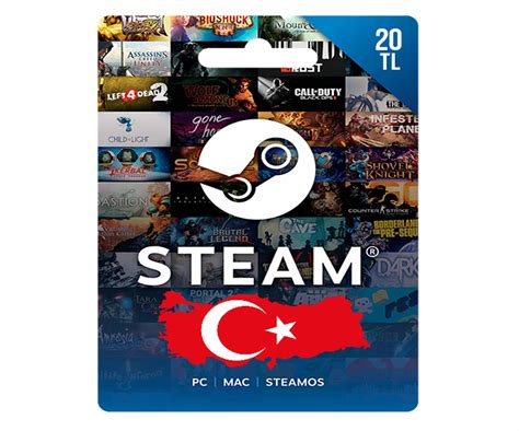Рекомендации и советы по покупке турецких лир в Steam