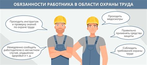 Рекомендации о безопасности и ответственности