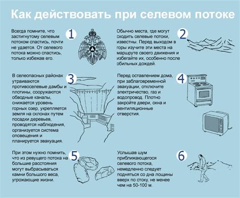 Рекомендации по безопасности и предосторожности при создании звезды