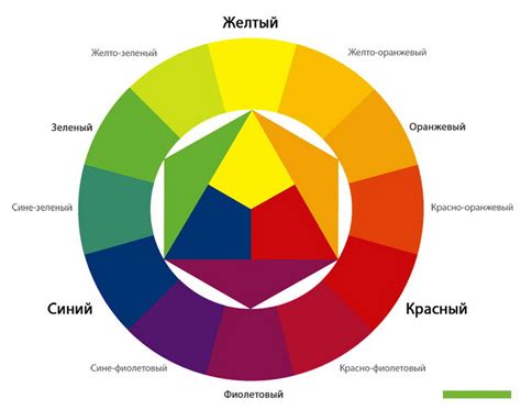 Рекомендации по выбору композиции и цветовой палитры