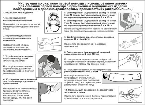 Рекомендации по использованию КТГ для выявления схваток