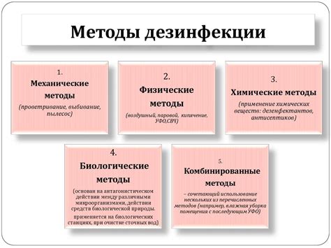 Рекомендации по использованию УБЛ