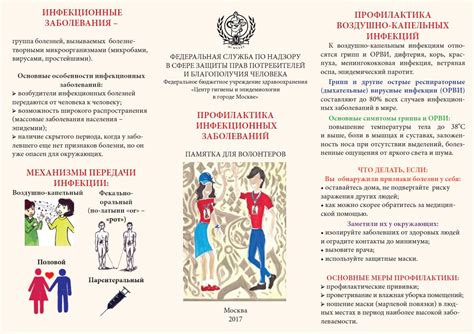 Рекомендации по профилактике шанкра