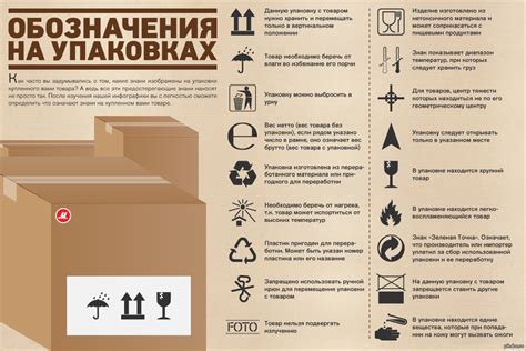 Рекомендации по упаковке и сохранности товаров