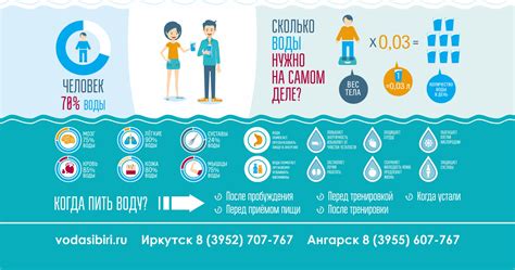Рекомендации по употреблению воды для кормящих мам