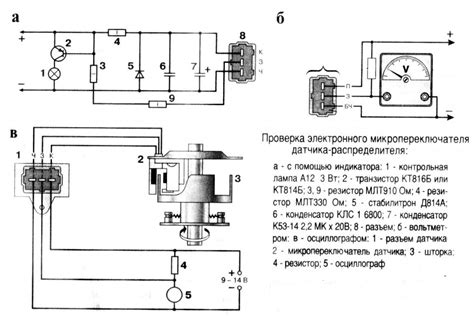 Рекомендации по установке и настройке датчика холла как выключателя