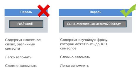 Рекомендации по установке надежного пароля