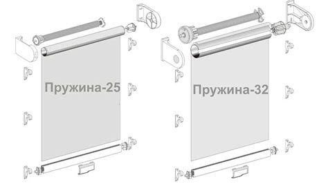 Рекомендации по уходу за роллшторами с пружинным механизмом