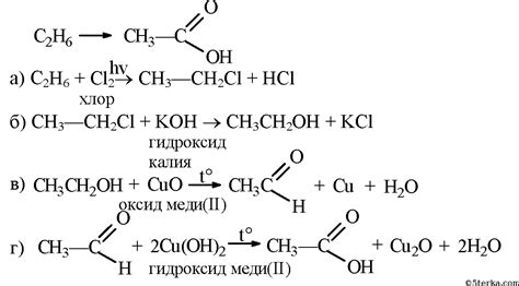 Рекомендации по хранению и использованию уксусной кислоты для анализа вина