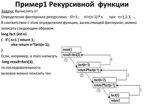 Рекурсивные функции