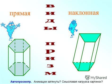 Релевантность и смысловая нагрузка