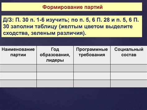 Реформы и динамичность политической ситуации