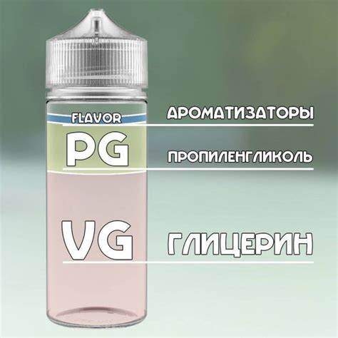 Рецепт для приготовления жидкости для вейпа дома