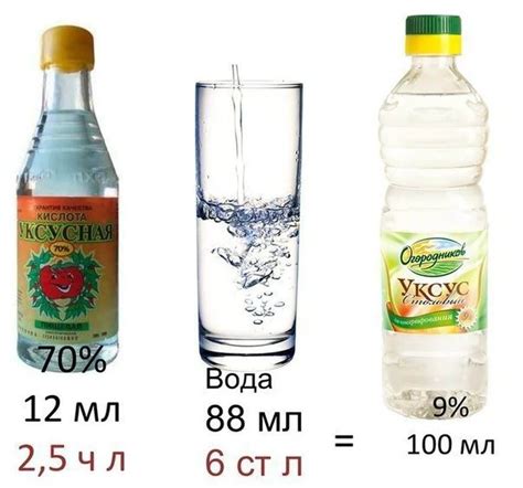 Рецепт и инструкция по приготовлению 9% уксуса из эссенции Баха