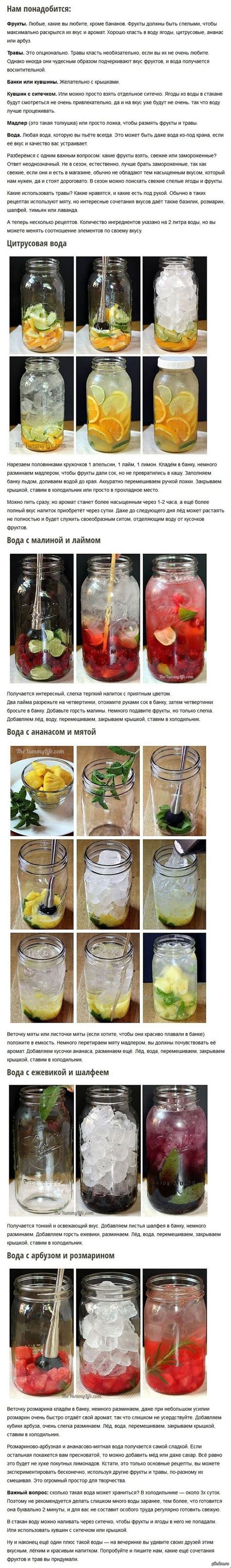Рецепт приготовления фторированной воды